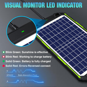 12V 10W Solar Battery Charger Pro - Built-in MPPT Charge Controller + 3-Stages Charging - 10 Watts Solar Panel Trickle Battery Maintainer for Car, Motorcycle, Boat, ATV etc.