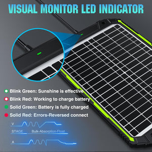 12V 20W Solar Battery Charger Pro - Built-in MPPT Charge Controller + 3-Stages Charging - 20 Watts Solar Panel Trickle Battery Maintainer for Car, Motorcycle, Boat, ATV etc.