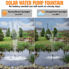 Load image into Gallery viewer, 15W Solar Water Pump Fountain Outdoor, 180GPH Submersible Powered Pump and 15 Watt Solar Panel for Small Pond, Garden Decoration, Pool, Fish Tank, Birdbath
