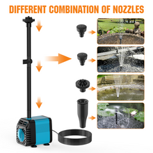 Load image into Gallery viewer, 20W Solar Water Pump Fountain Outdoor, 320GPH Submersible Powered Pump and 20 Watt Solar Panel for Pond Aeration, Garden Decoration, Pool, Fish Tank, Hydroponics, Aquaculture
