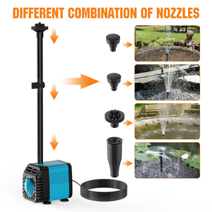 20W Solar Water Pump Fountain Outdoor, 320GPH Submersible Powered Pump and 20 Watt Solar Panel for Pond Aeration, Garden Decoration, Pool, Fish Tank, Hydroponics, Aquaculture