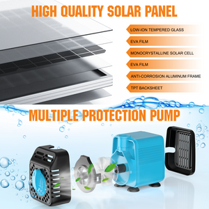 20W Solar Water Pump Fountain Outdoor, 320GPH Submersible Powered Pump and 20 Watt Solar Panel for Pond Aeration, Garden Decoration, Pool, Fish Tank, Hydroponics, Aquaculture