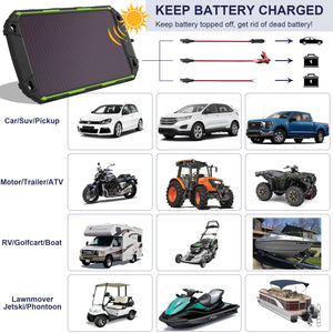 12V 5W Solar Battery Charger Pro - Built-in MPPT Charge Controller + 3-Stages Charging - 5 Watts Solar Panel Trickle Battery Maintainer for Car, Motorcycle, Boat, ATV etc.